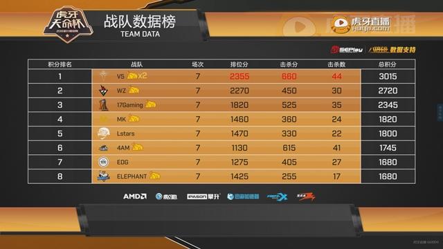 RB莱比锡客场战胜对手继续领跑积分榜