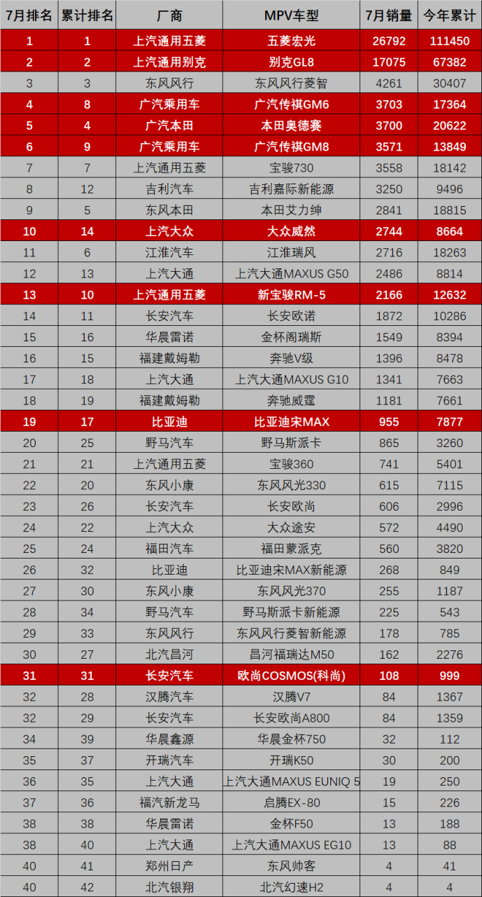 关于都灵主场告负，排名降至降级区域的信息