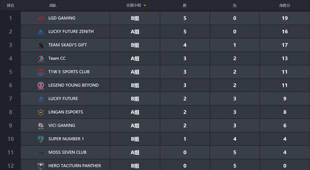 江苏队苦战十场,终获季后赛资格的简单介绍 江苏队苦战十场,终获季后赛资格的简单介绍