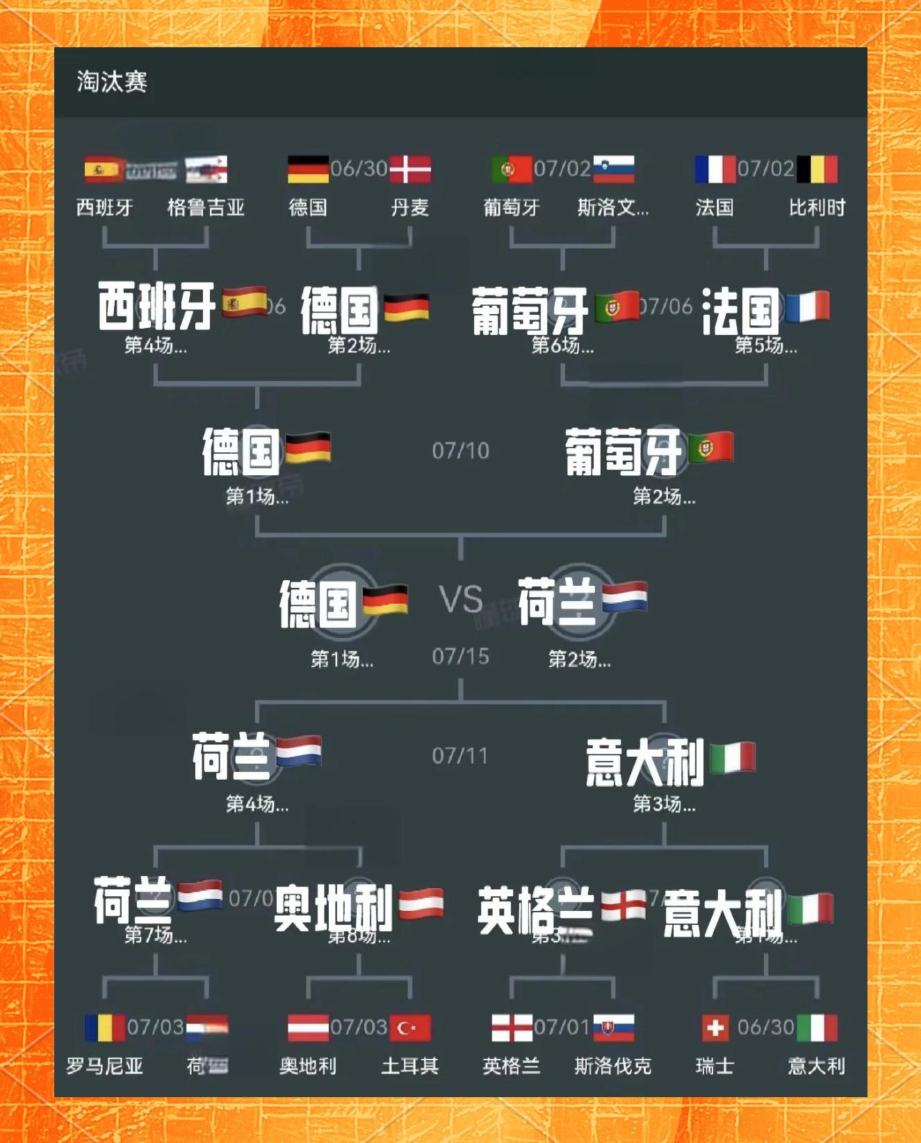 关于德国队对阵北爱尔兰:欧预赛实力对比!的信息 关于德国队对阵北爱尔兰:欧预赛实力对比!的信息