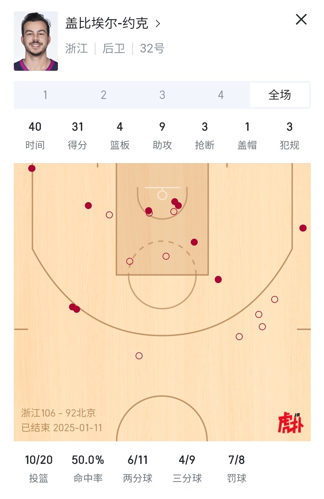 包含外线射程贯通中远距三分球破门的词条 包含外线射程贯通中远距三分球破门的词条