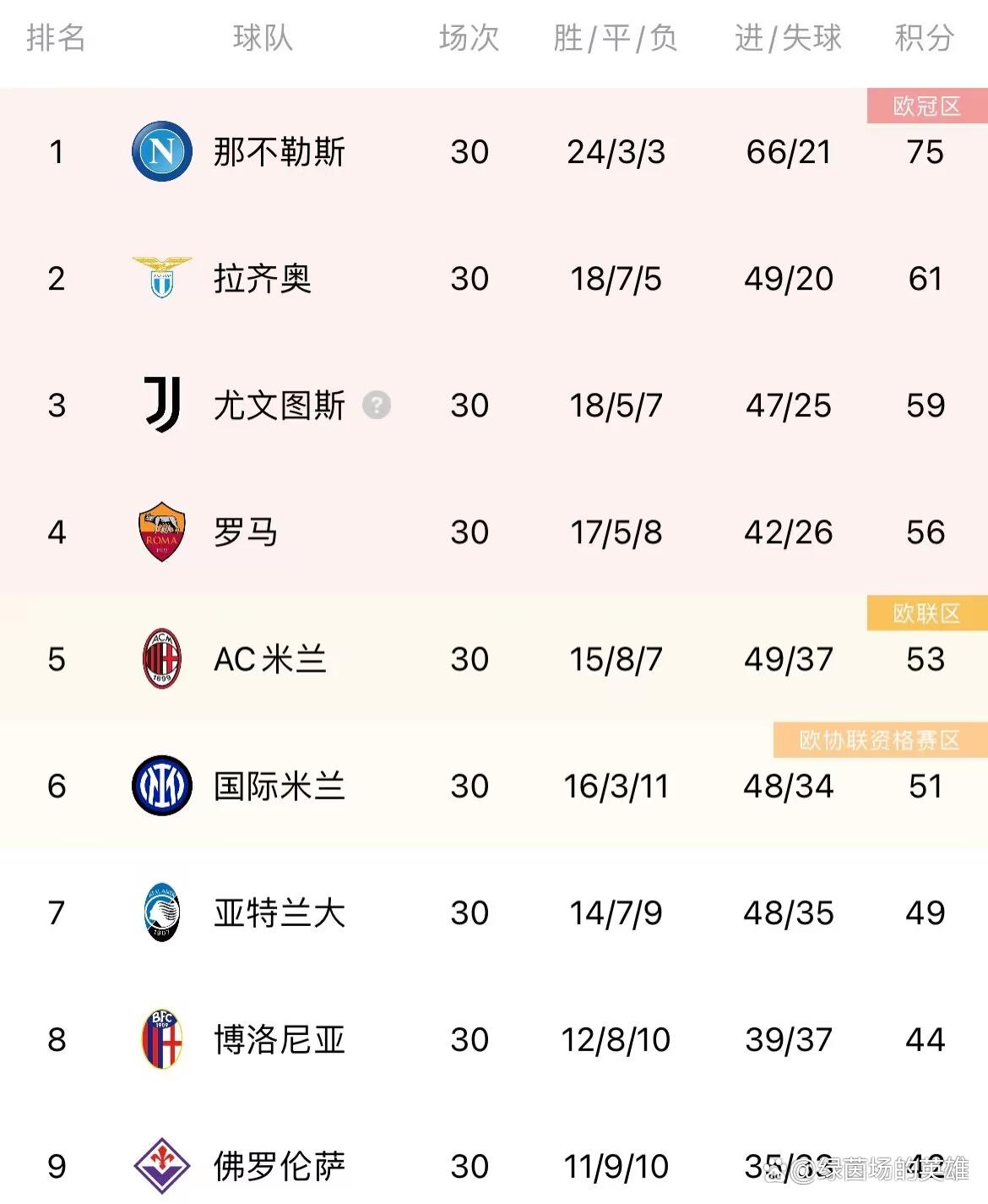 尤文图斯客场逆转,夺得胜利 尤文图斯客场逆转,夺得胜利