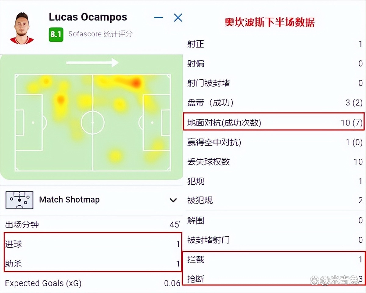 开云体育-西甲｜阿根廷爆冷，排名变化