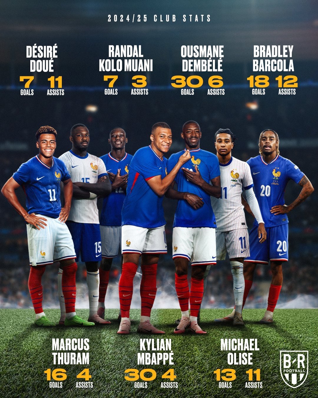 关于刚刚西甲：阿根廷止步法国队，比分揭晓的信息