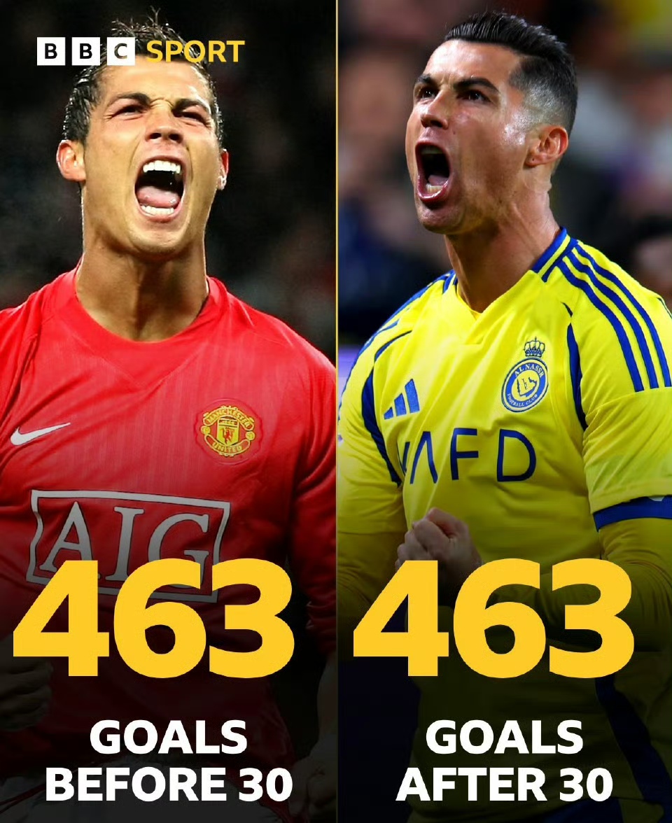 包含美洲杯重磅对决:C罗迎战意大利,官方公布名单的词条 包含美洲杯重磅对决:C罗迎战意大利,官方公布名单的词条