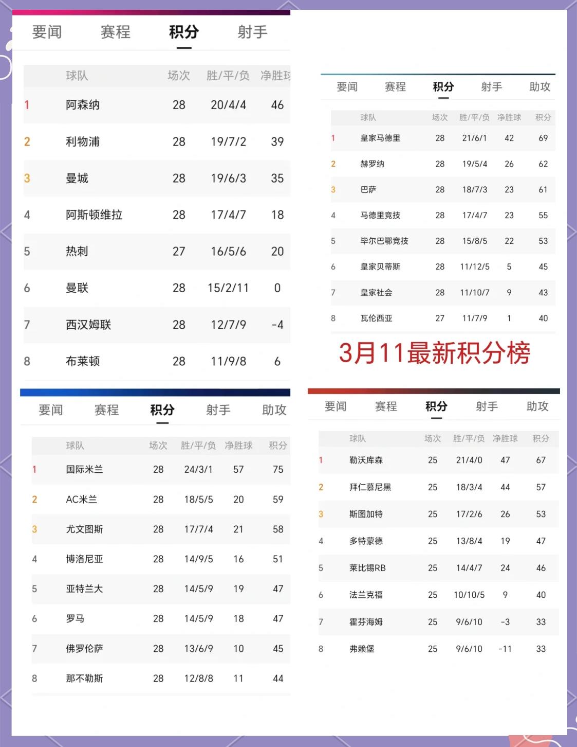 开云体育下载-尤文在西甲中逆转皇马，积分榜更新