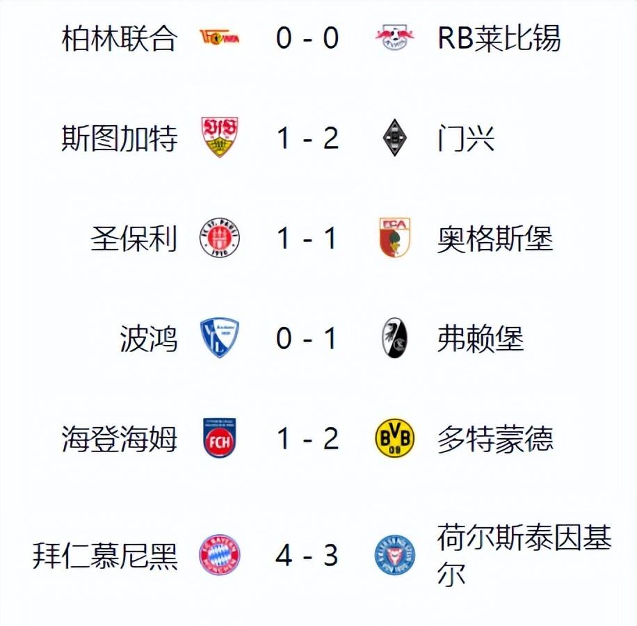 开云体育app-昨日西甲：法国队登顶拜仁，积分榜更新的简单介绍