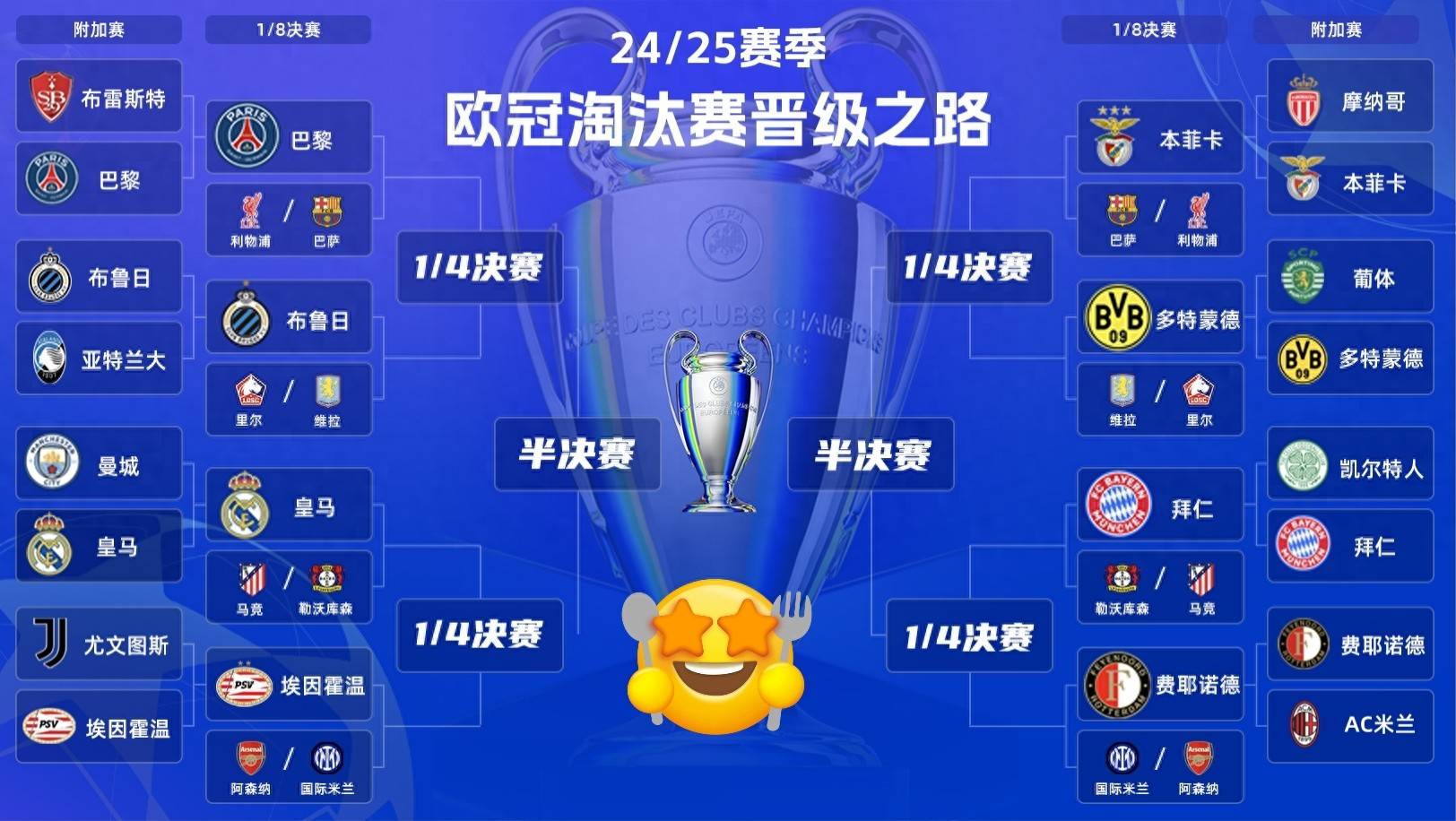 皇马1-0争顶欧冠小组赛榜首 皇马1-0争顶欧冠小组赛榜首