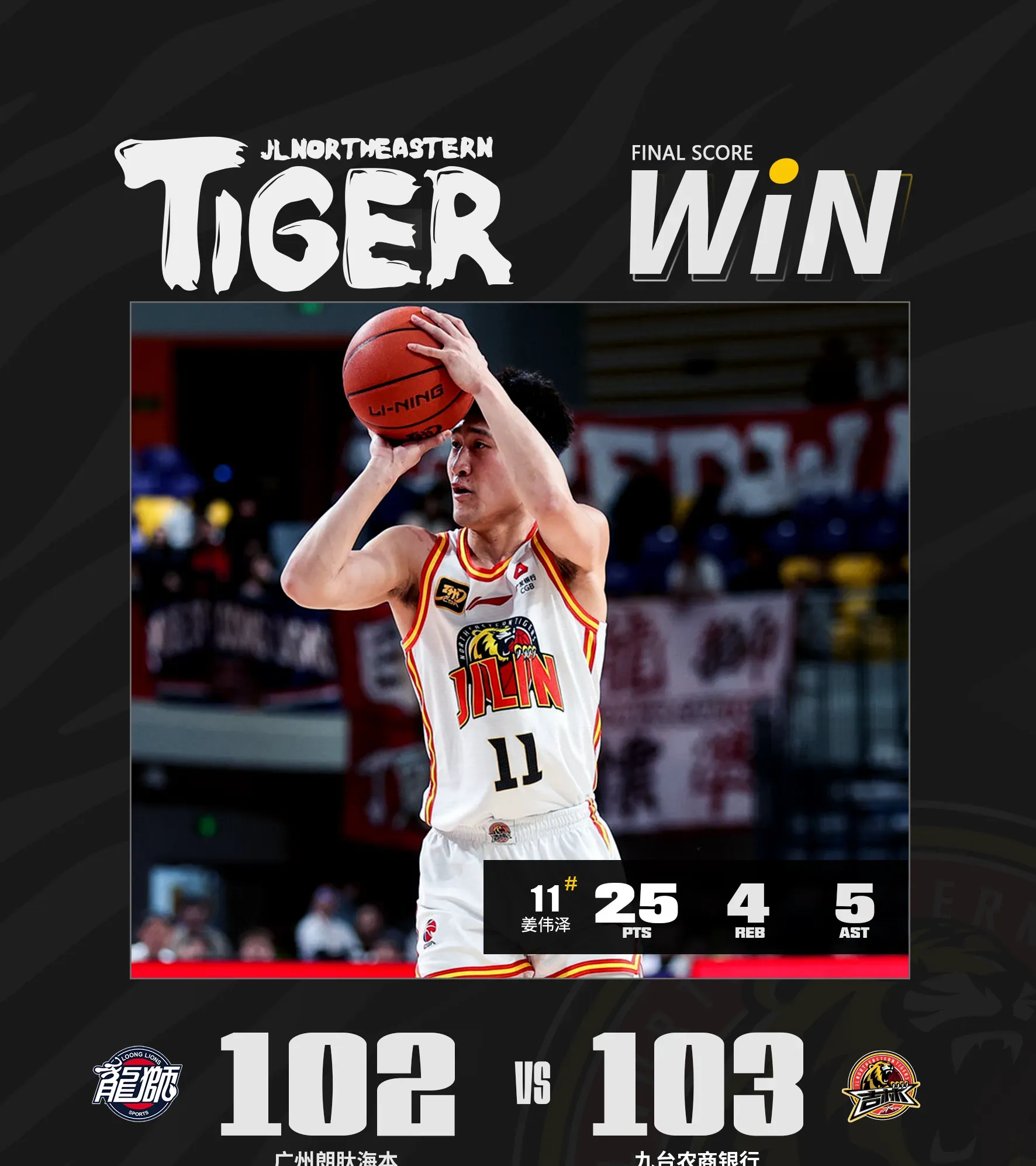 包含吉林男篮力压对手,豪取胜利的词条 包含吉林男篮力压对手,豪取胜利的词条