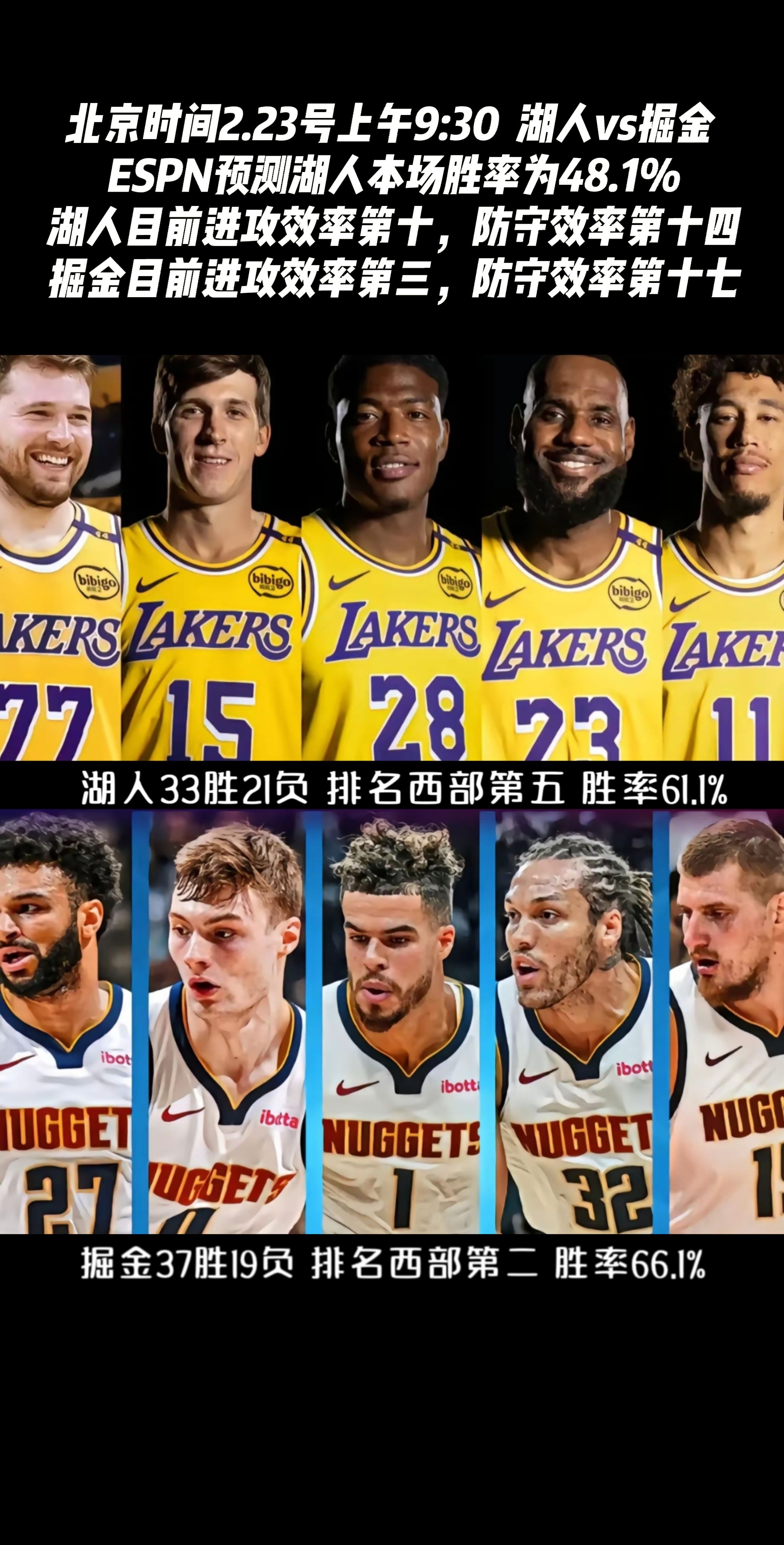 NBA球队大胜对手,领先全联盟 NBA球队大胜对手,领先全联盟