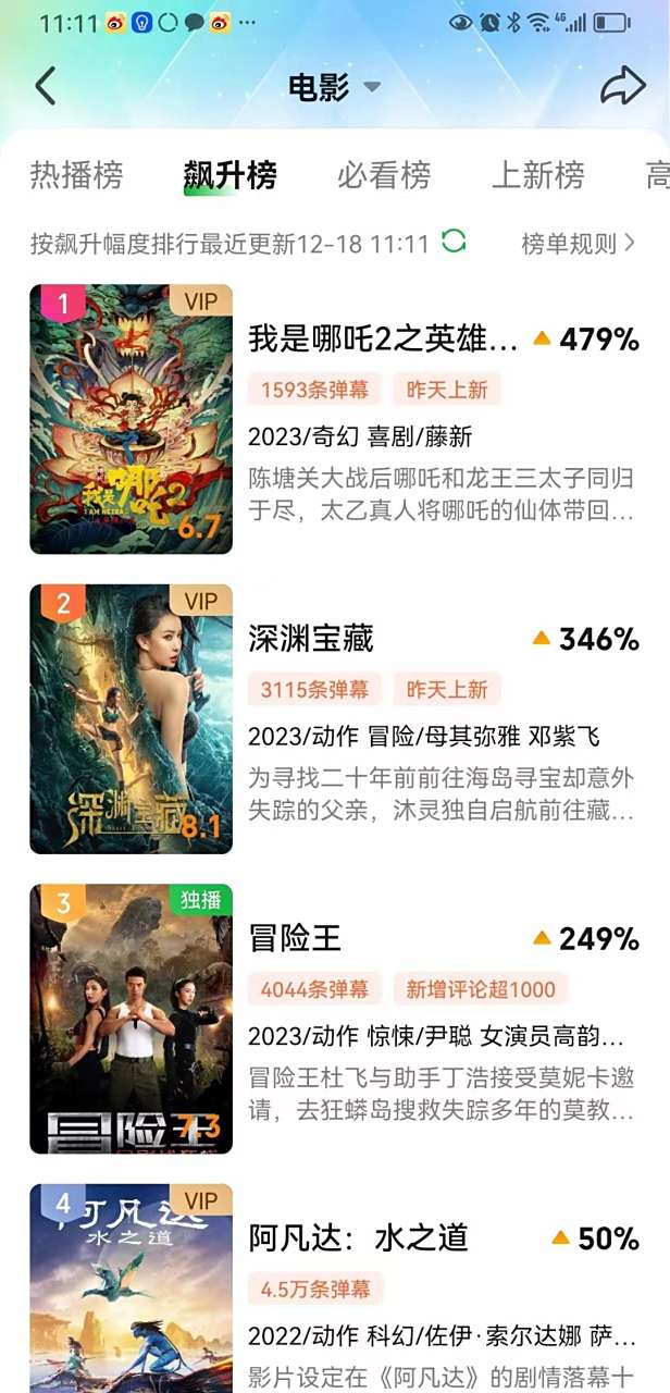 网球赔率刷新纪录,竞猜热度飙升 网球赔率刷新纪录,竞猜热度飙升